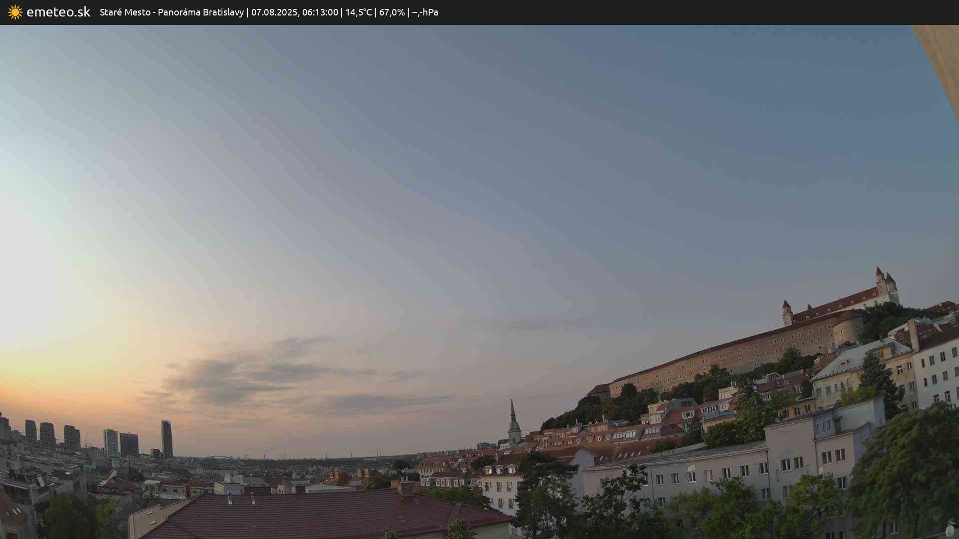 Panoráma Bratislavy