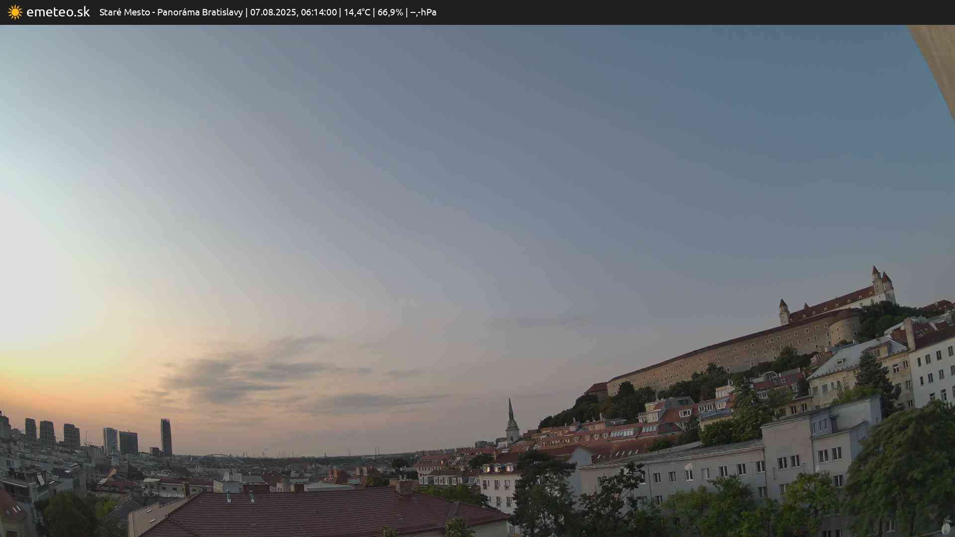 Panoráma Bratislavy