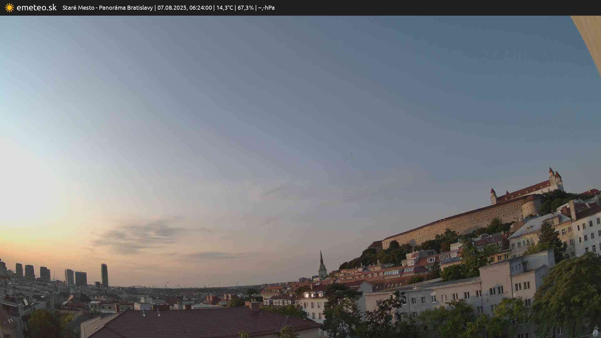 Panoráma Bratislavy