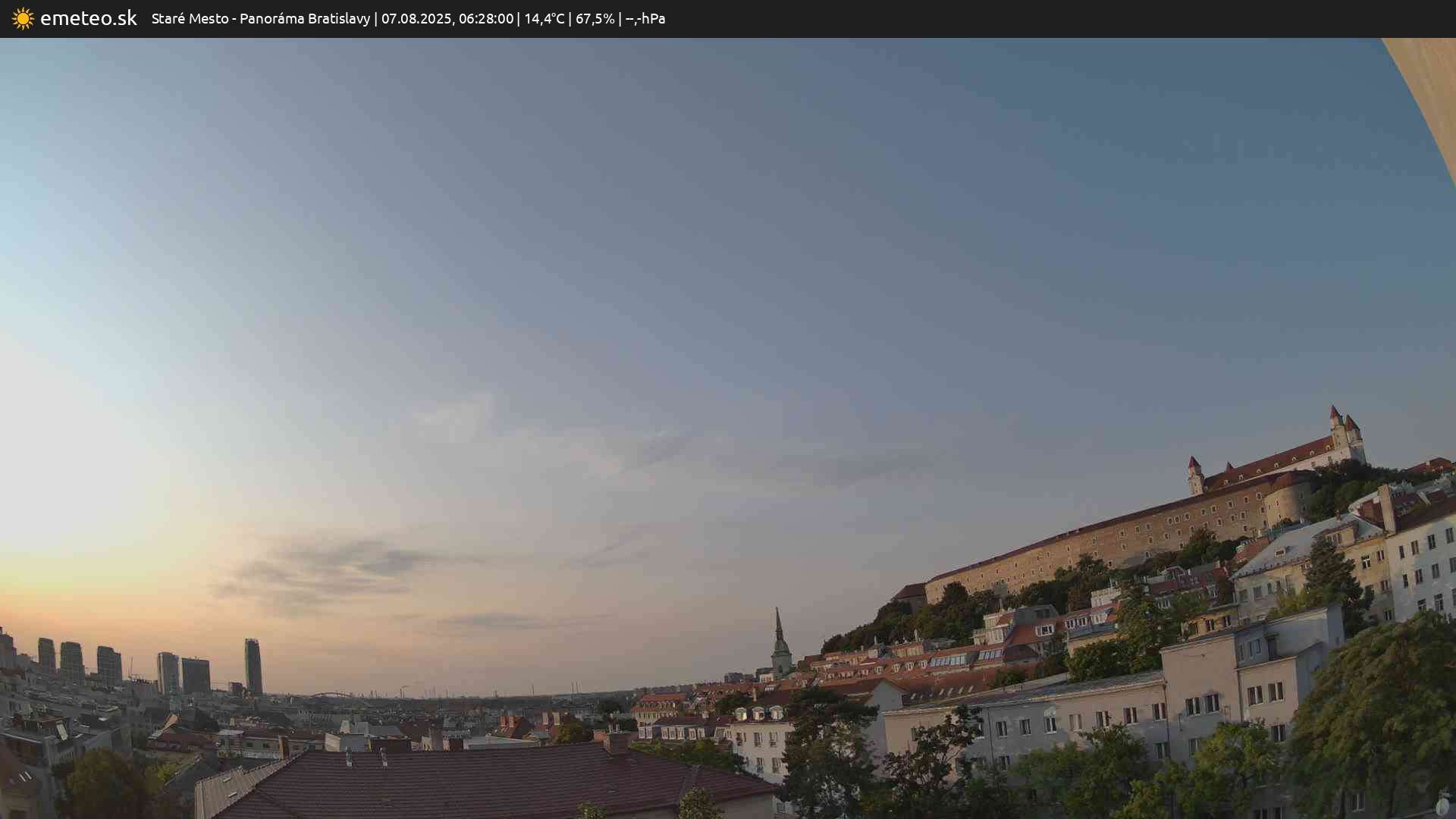 Panoráma Bratislavy