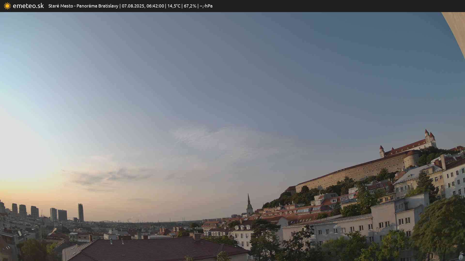 Panoráma Bratislavy