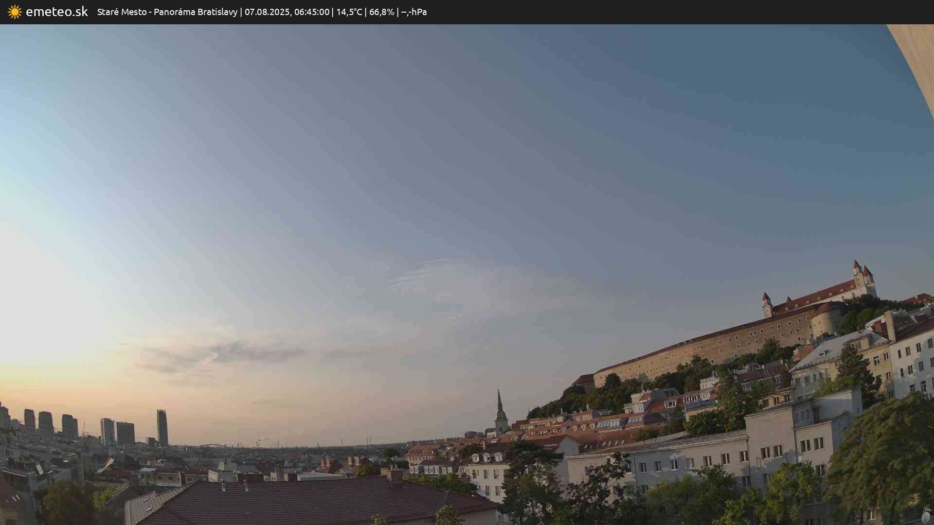 Panoráma Bratislavy