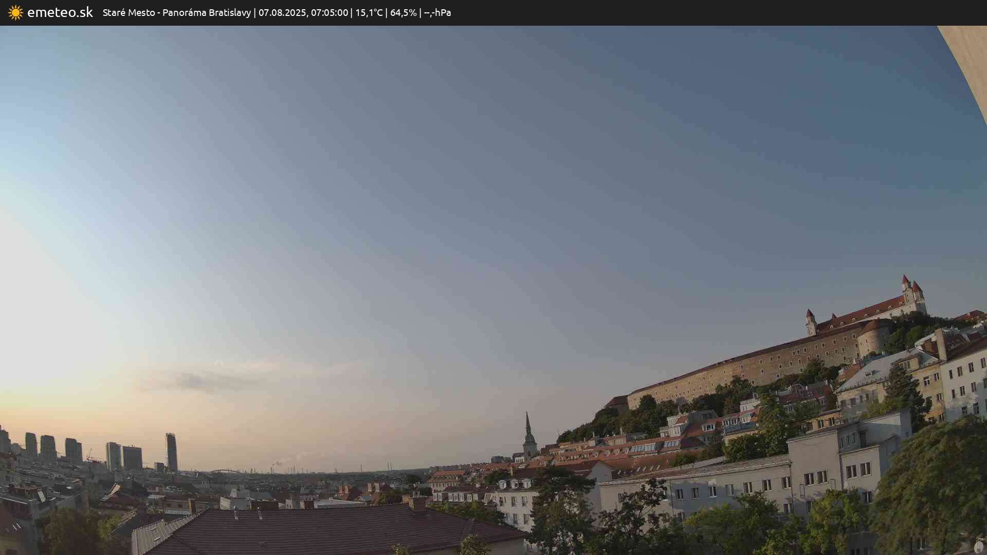 Panoráma Bratislavy