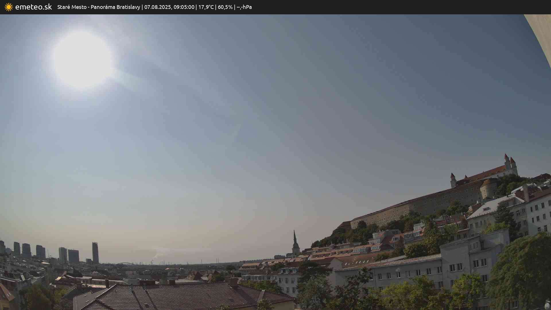 Panoráma Bratislavy