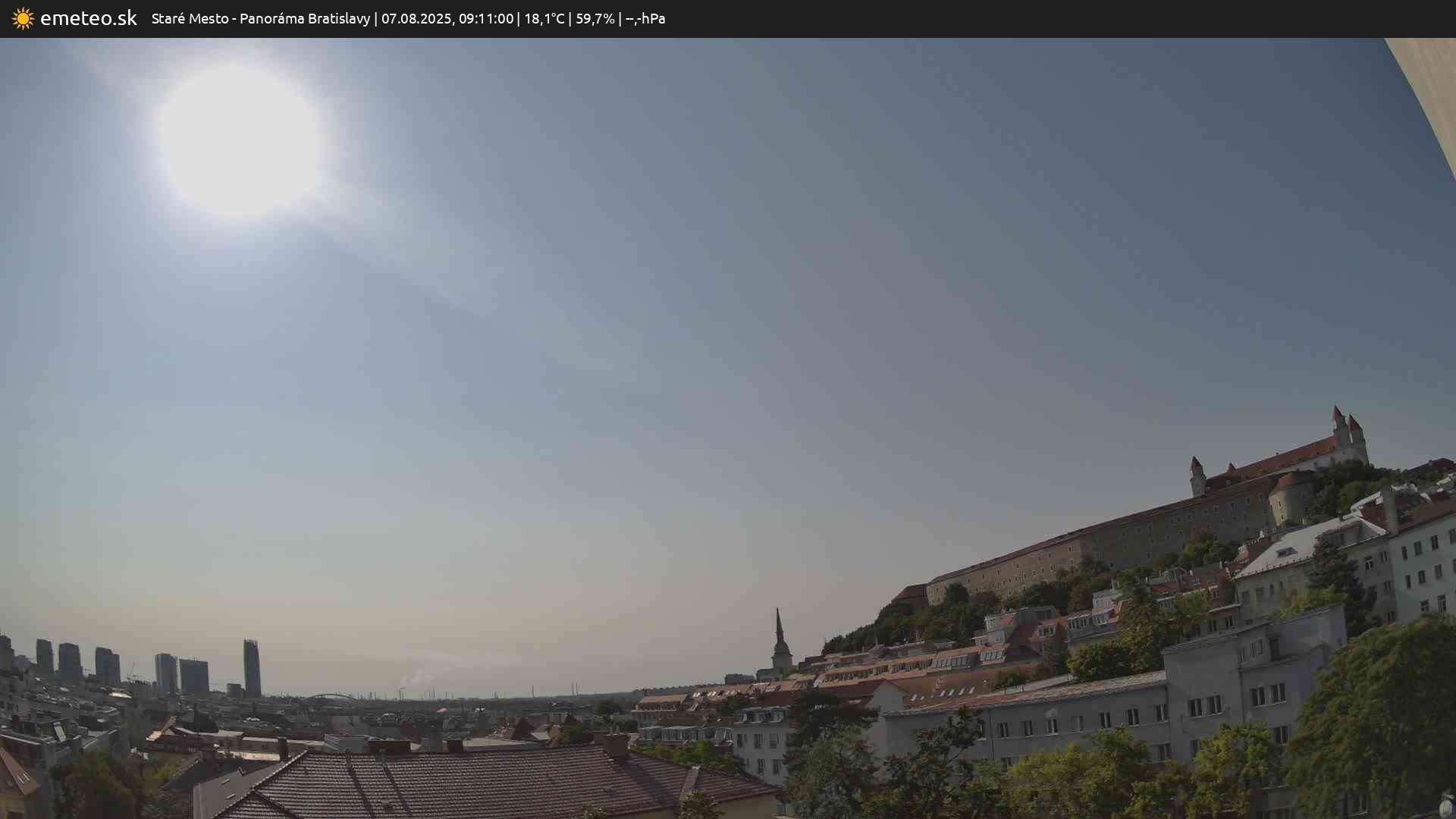 Panoráma Bratislavy