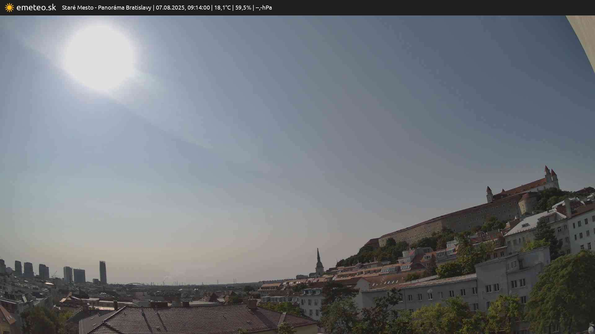 Panoráma Bratislavy