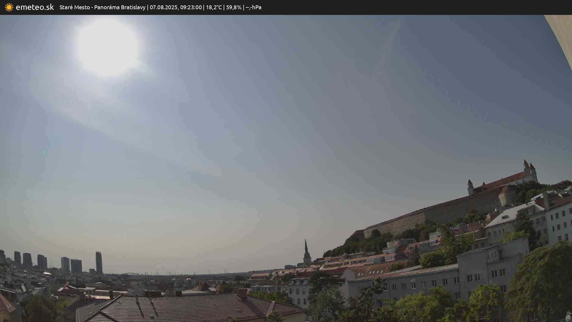 Panoráma Bratislavy