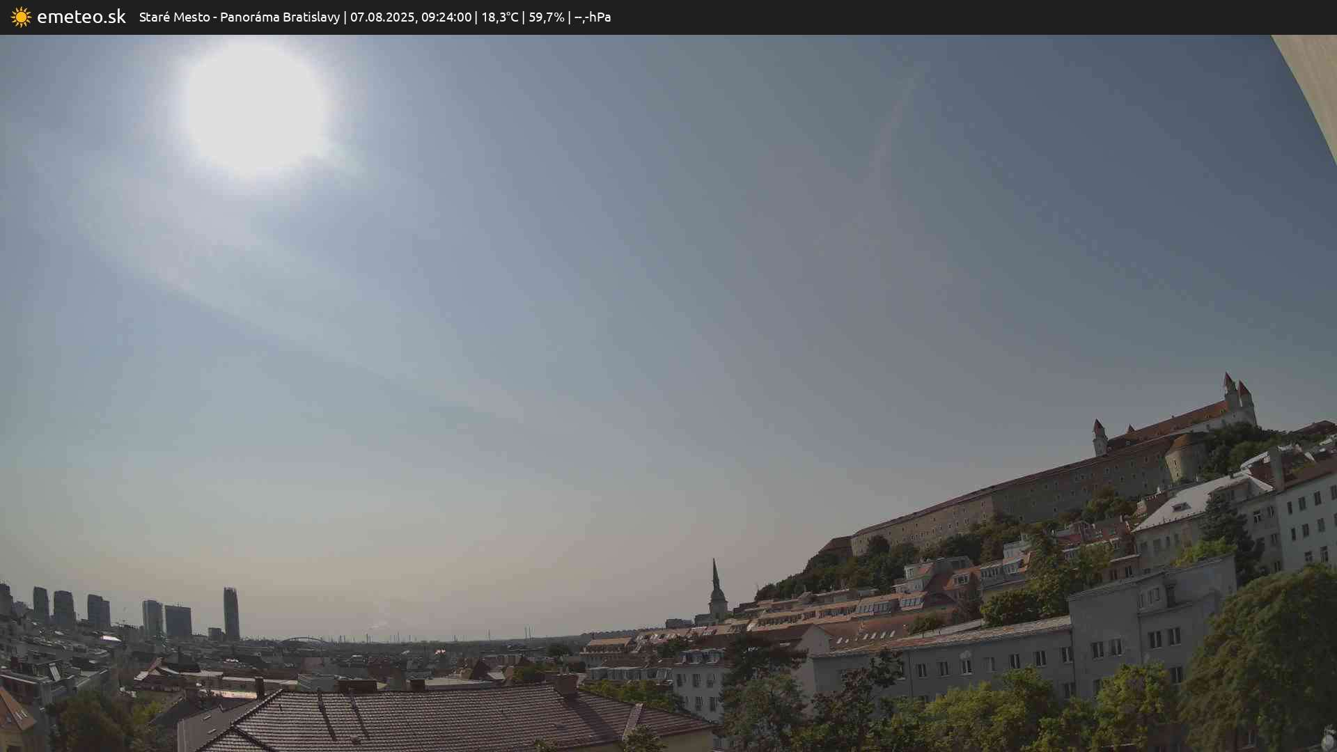 Panoráma Bratislavy