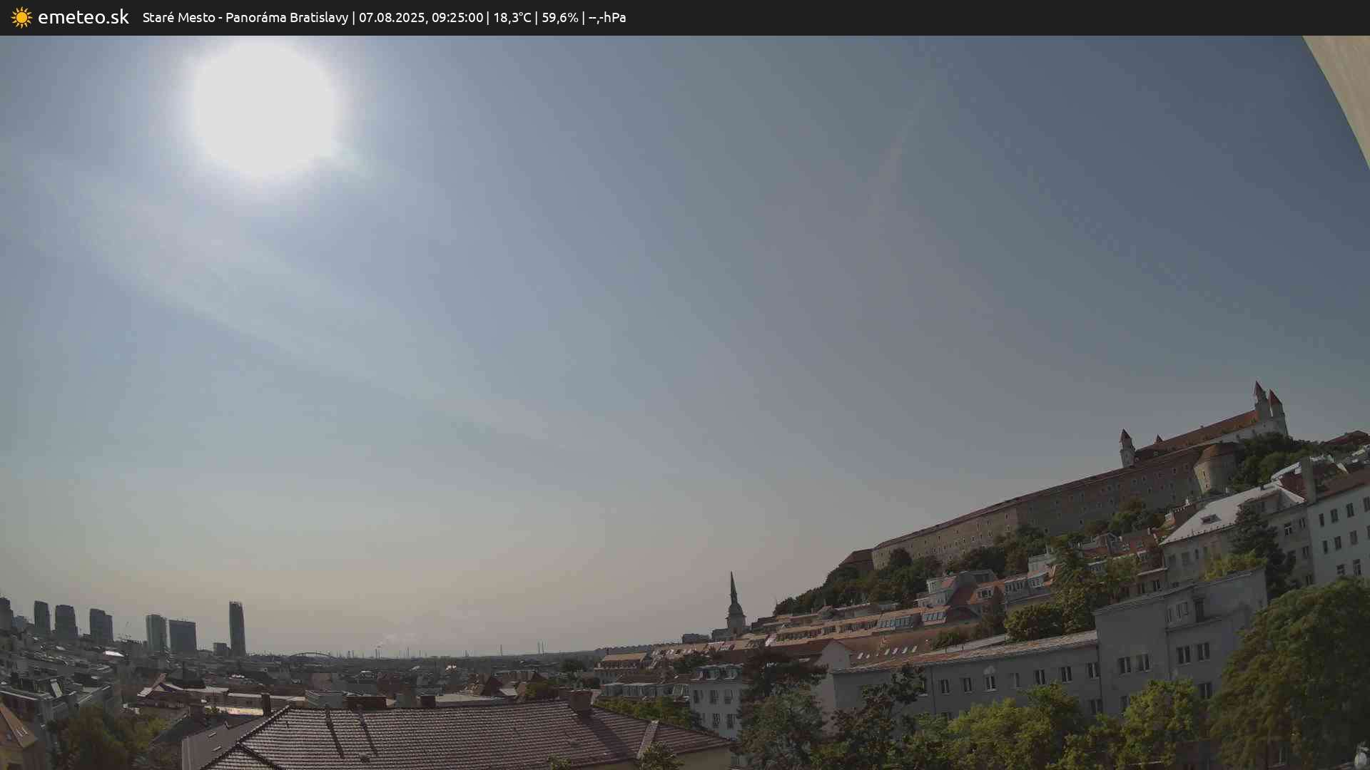 Panoráma Bratislavy