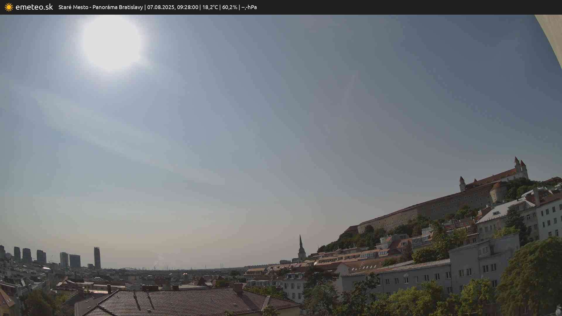 Panoráma Bratislavy