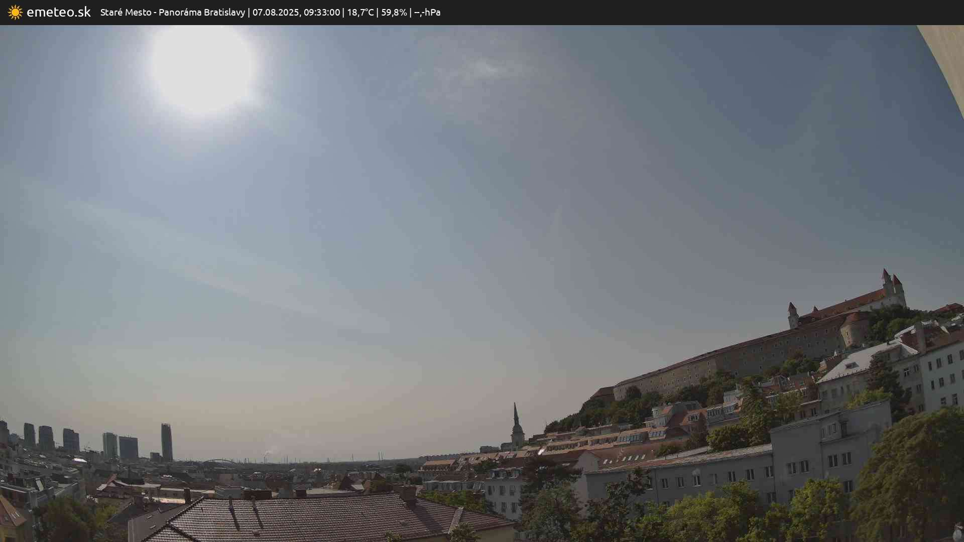 Panoráma Bratislavy
