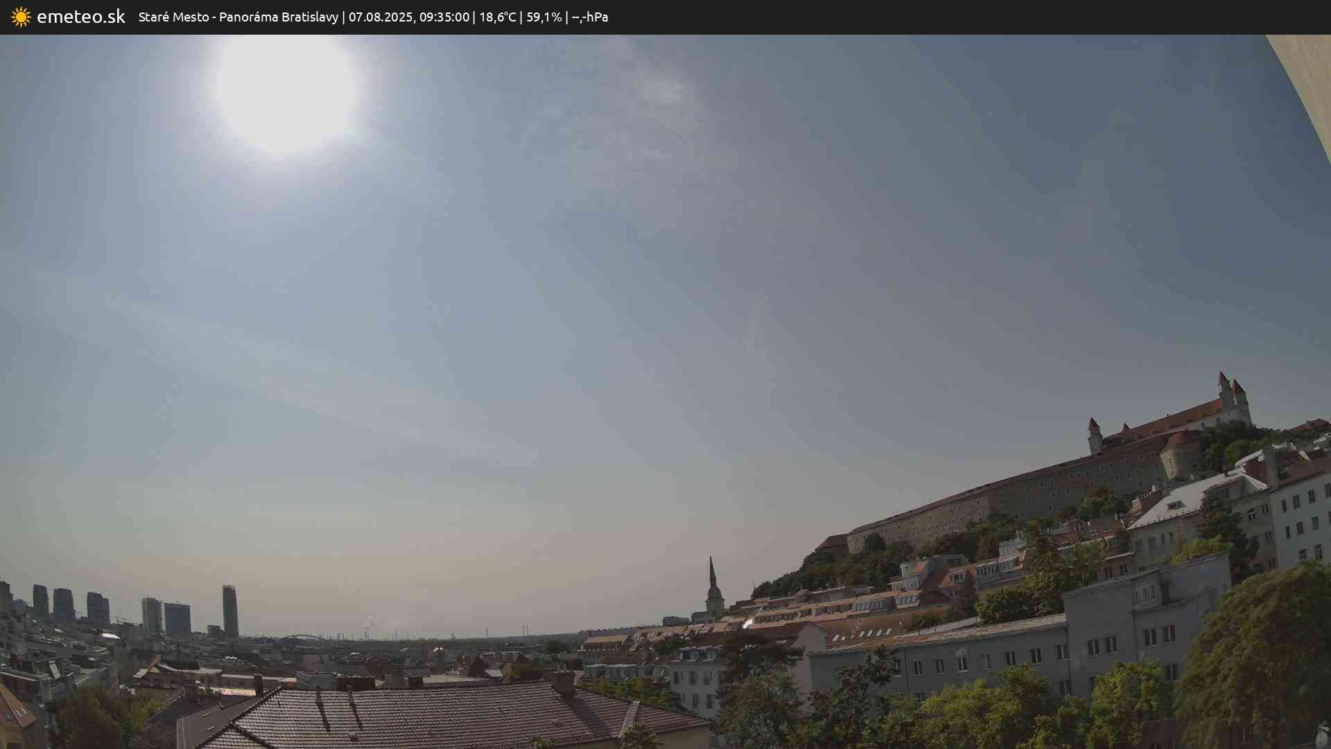 Panoráma Bratislavy