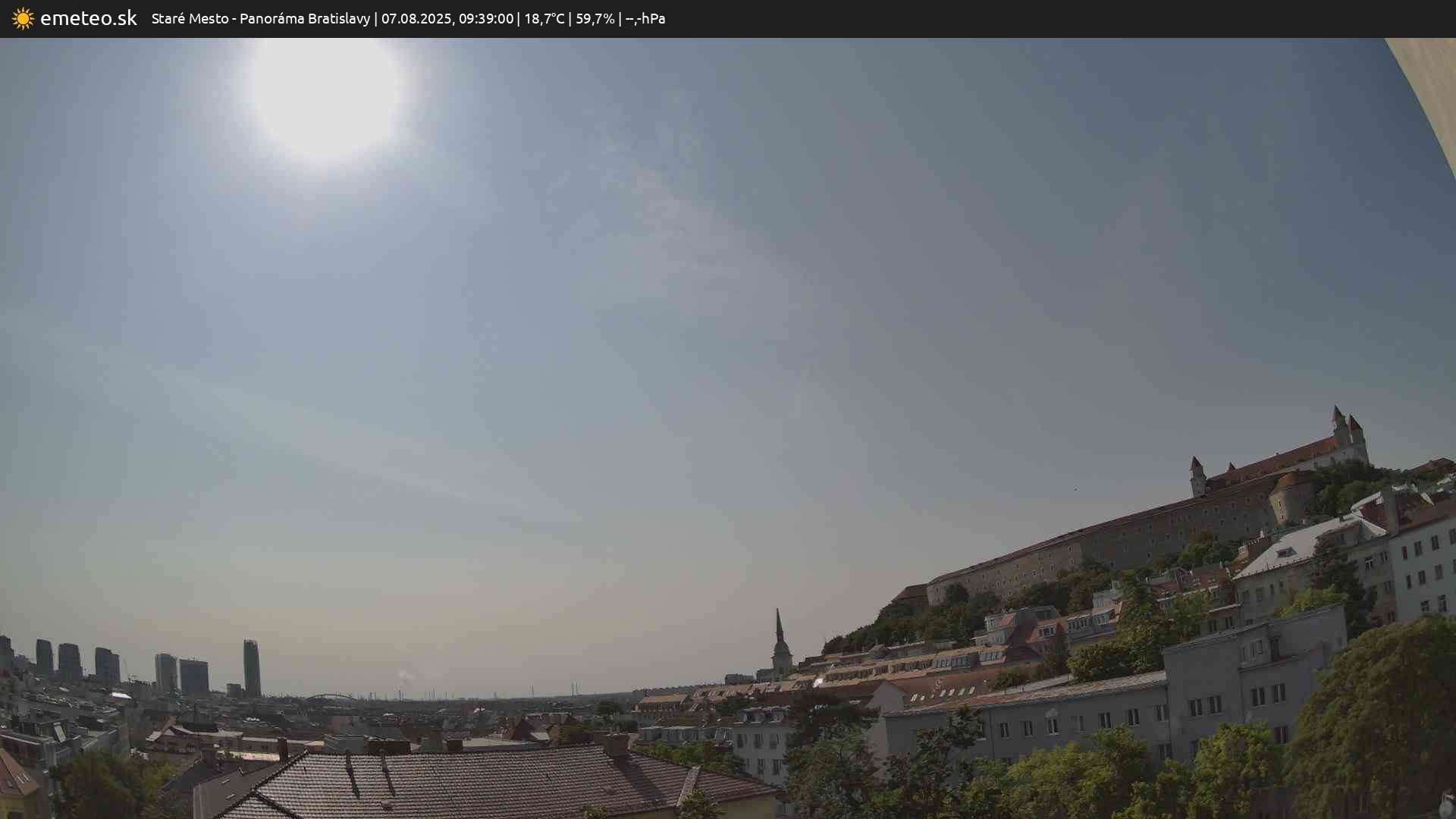 Panoráma Bratislavy