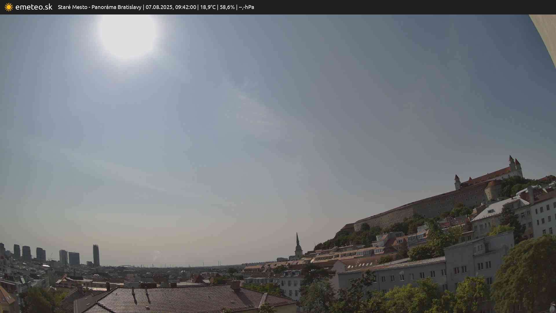 Panoráma Bratislavy
