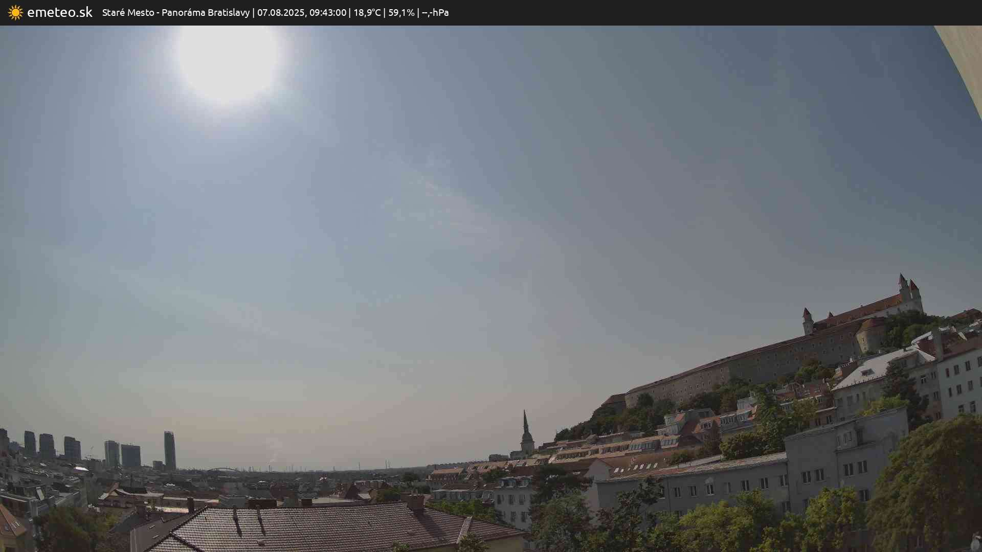 Panoráma Bratislavy