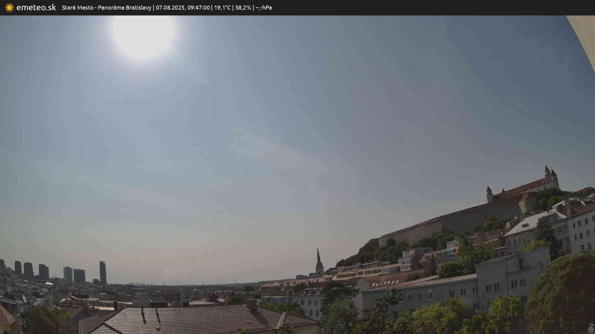 Panoráma Bratislavy