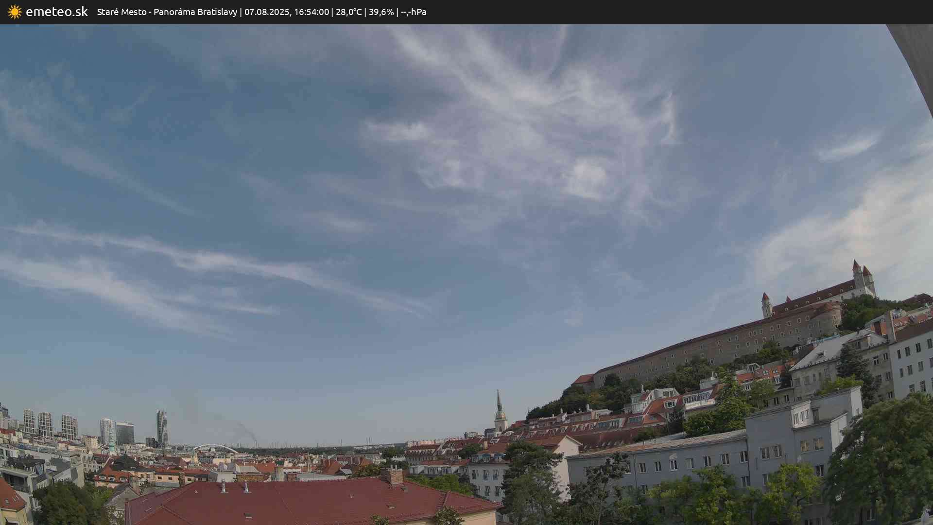 Panoráma Bratislavy