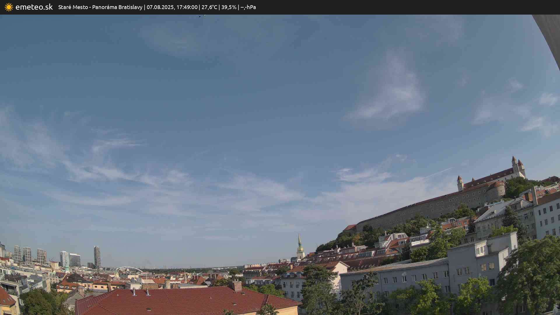 Panoráma Bratislavy