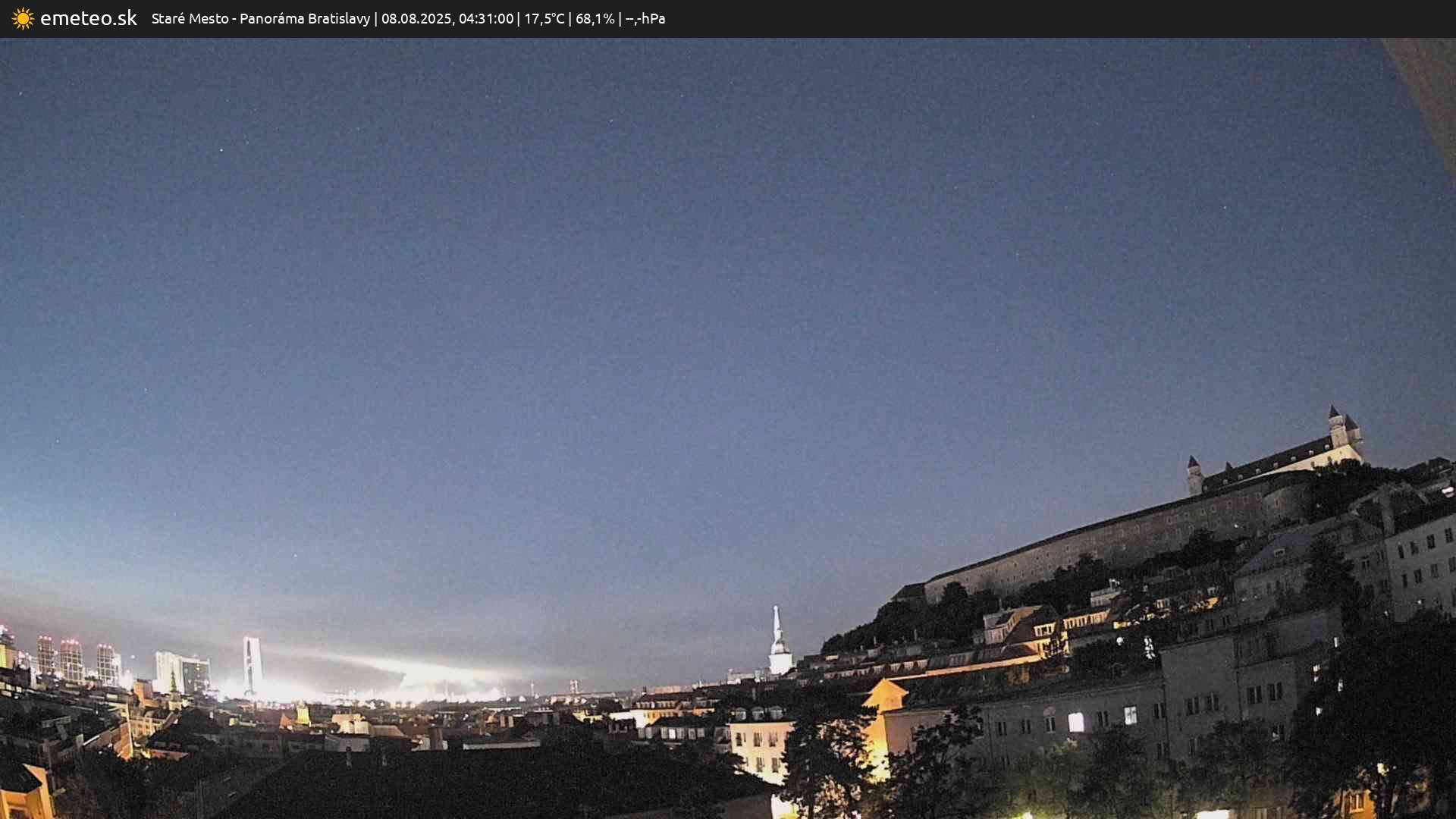 Panoráma Bratislavy