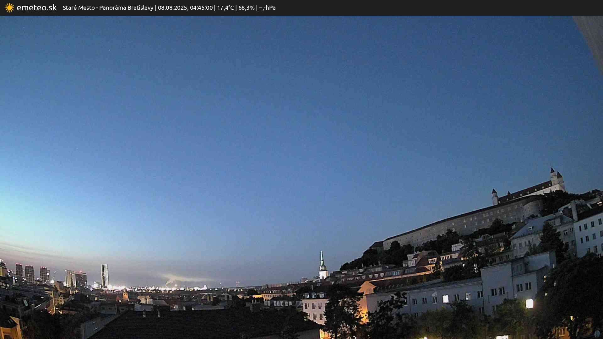 Panoráma Bratislavy