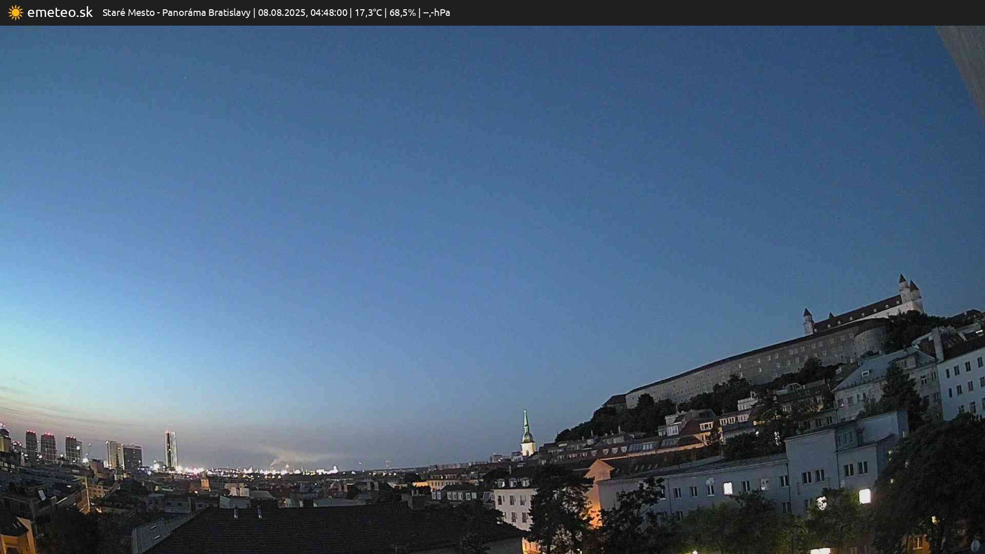 Panoráma Bratislavy