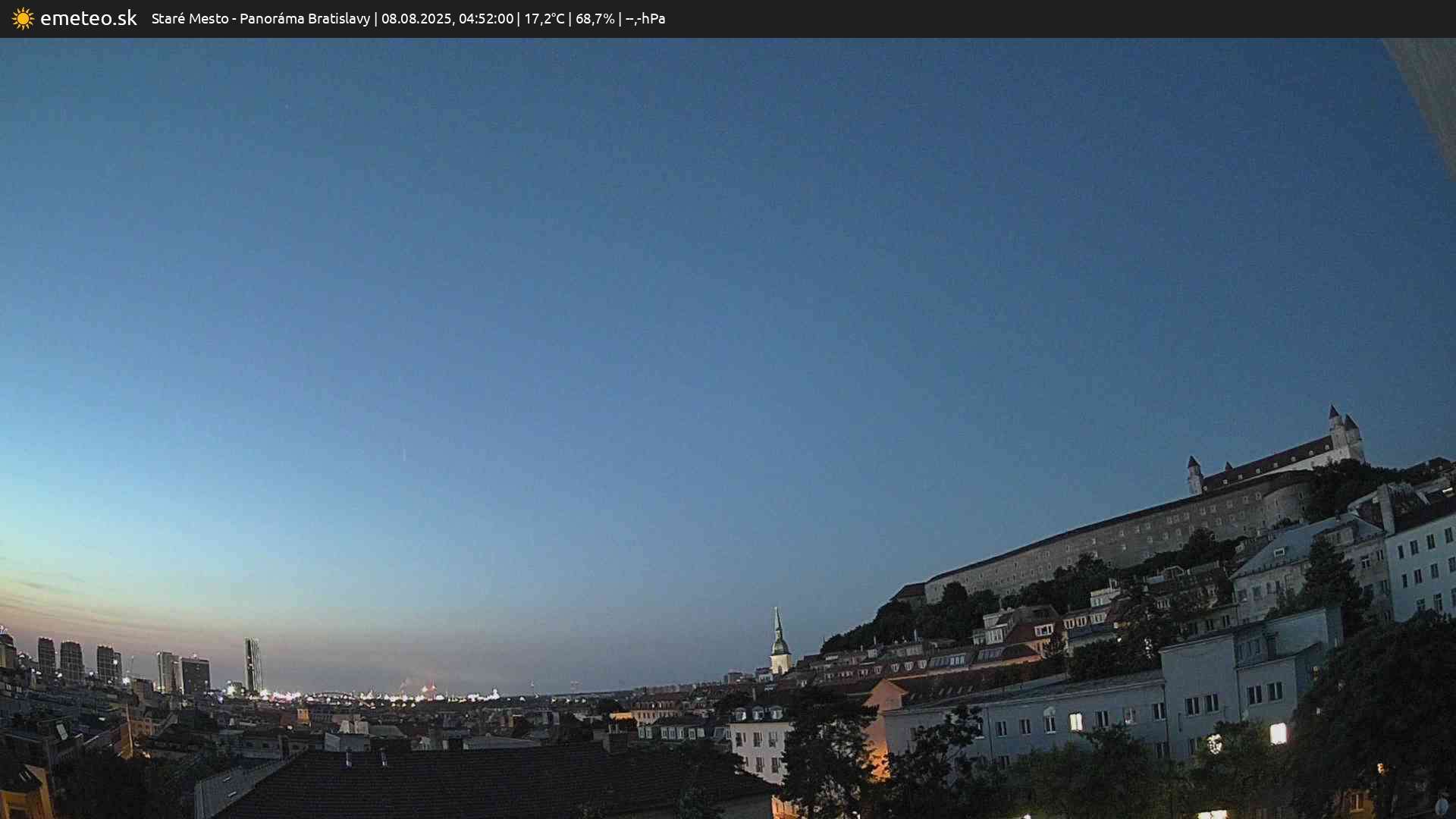 Panoráma Bratislavy