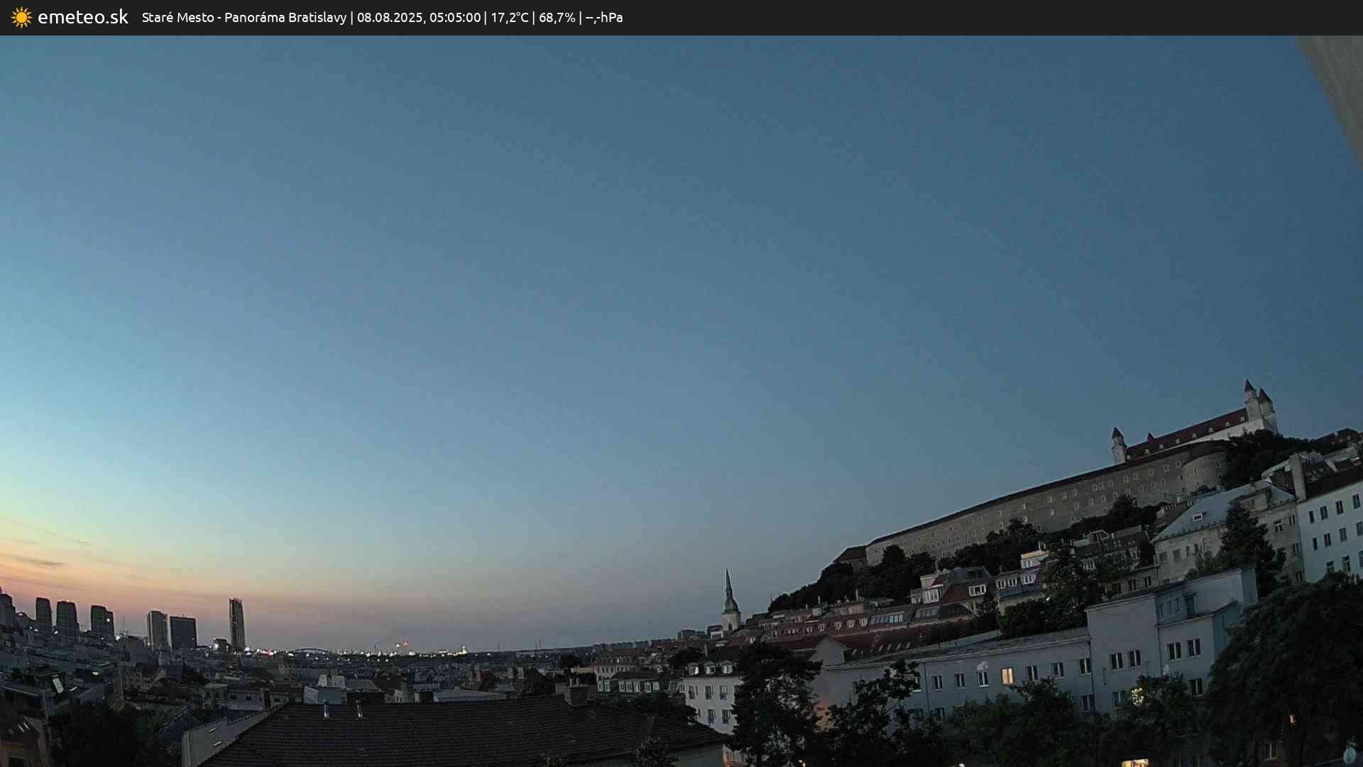 Panoráma Bratislavy