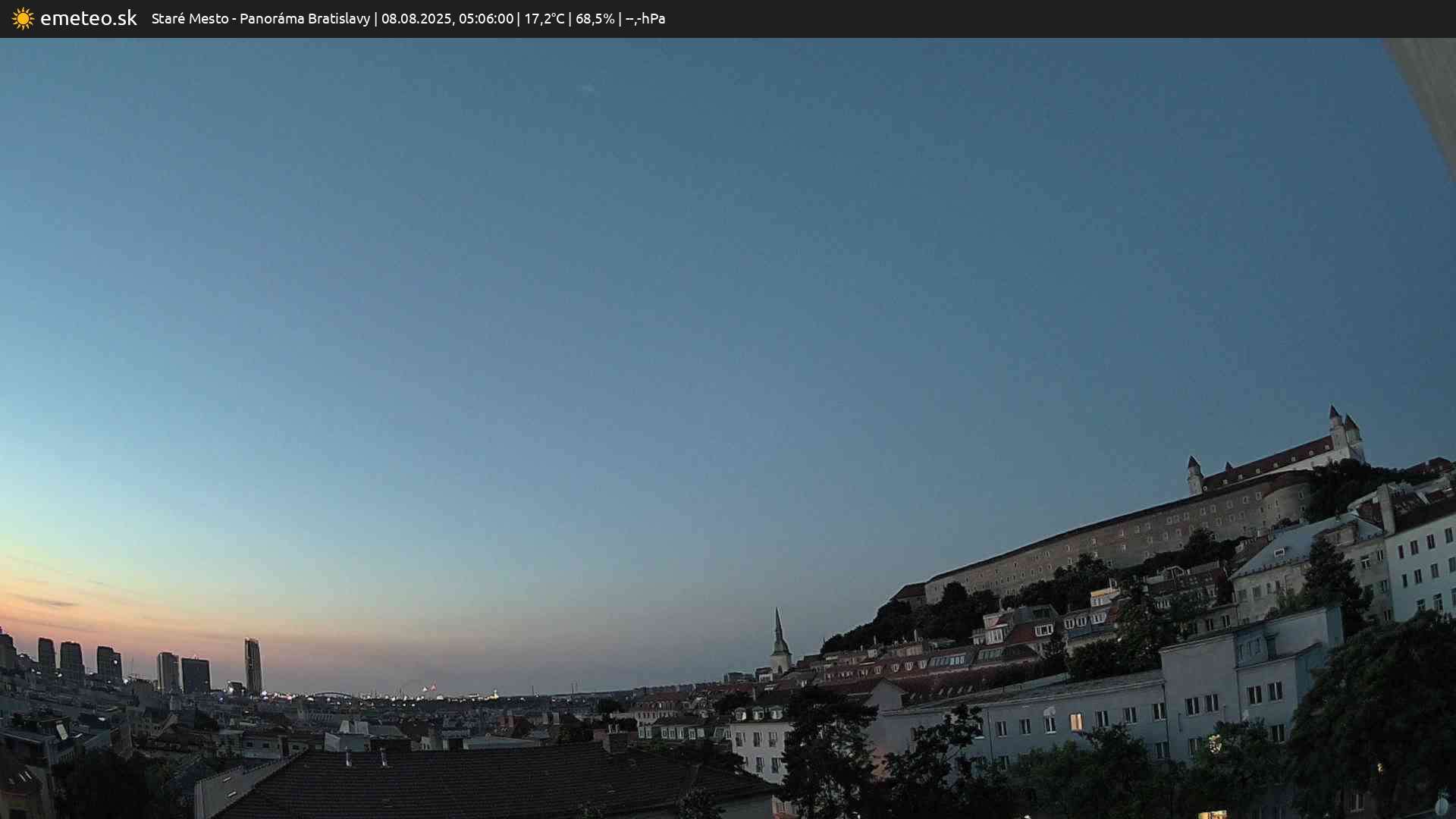 Panoráma Bratislavy