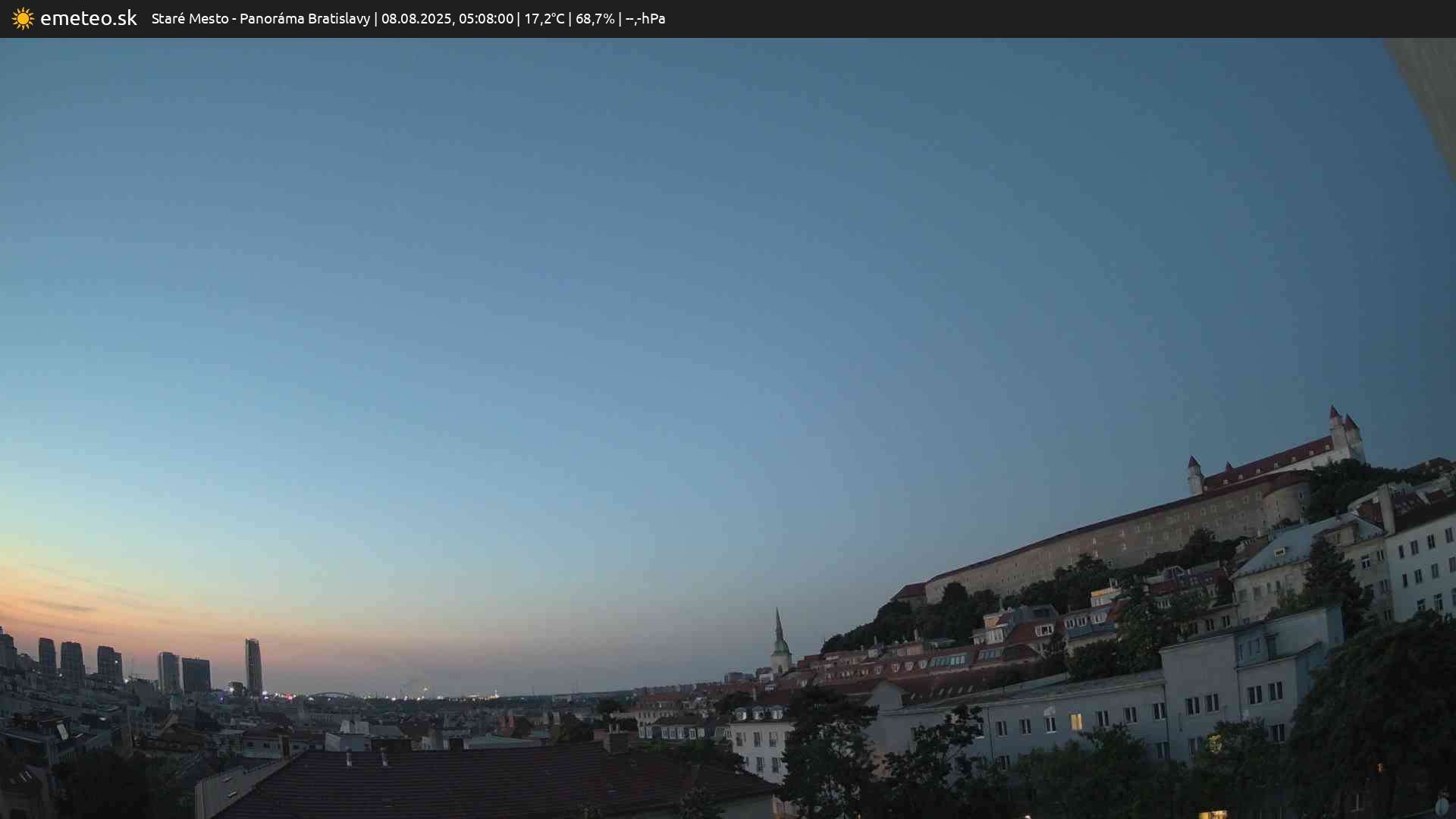 Panoráma Bratislavy