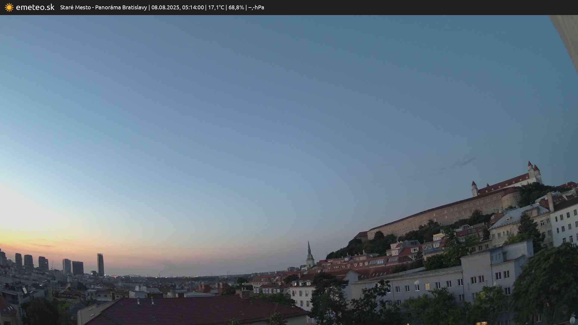 Panoráma Bratislavy