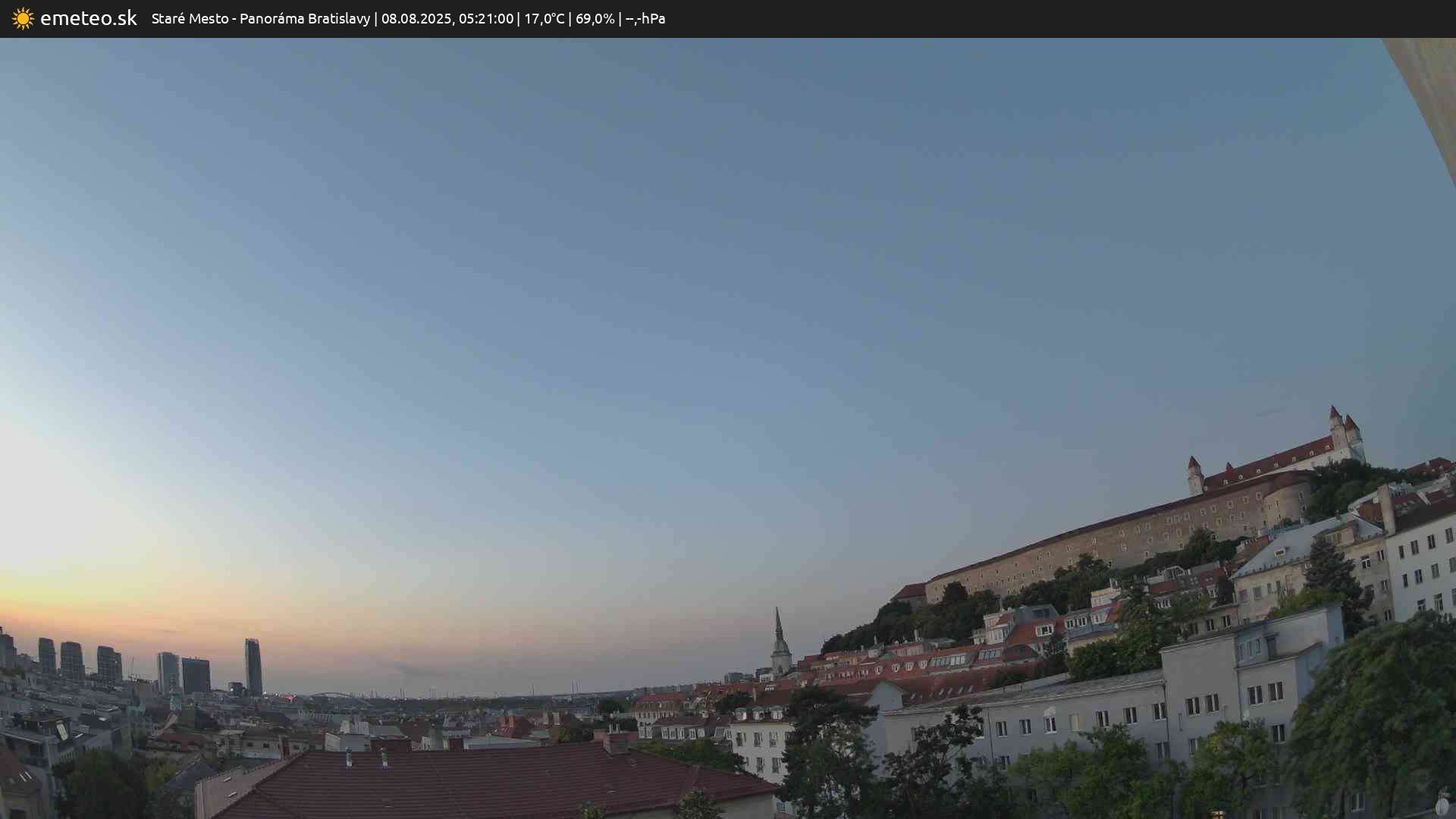 Panoráma Bratislavy