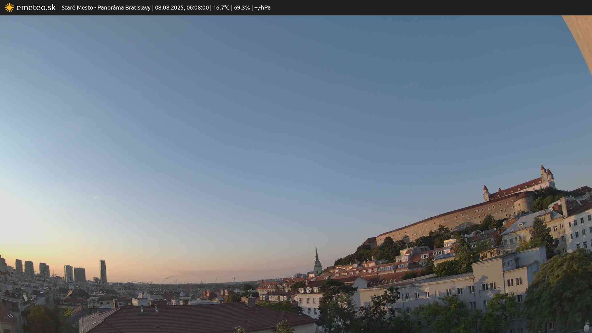 Panoráma Bratislavy