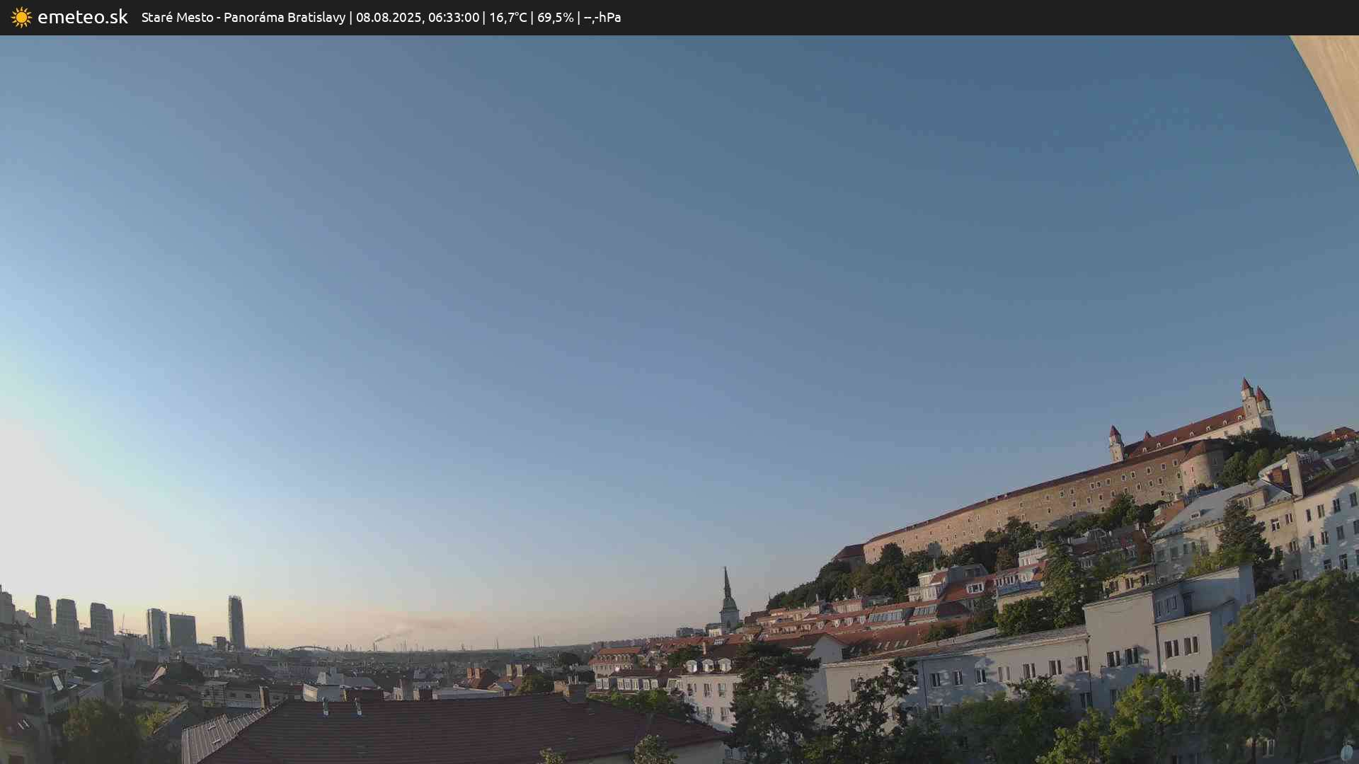 Panoráma Bratislavy