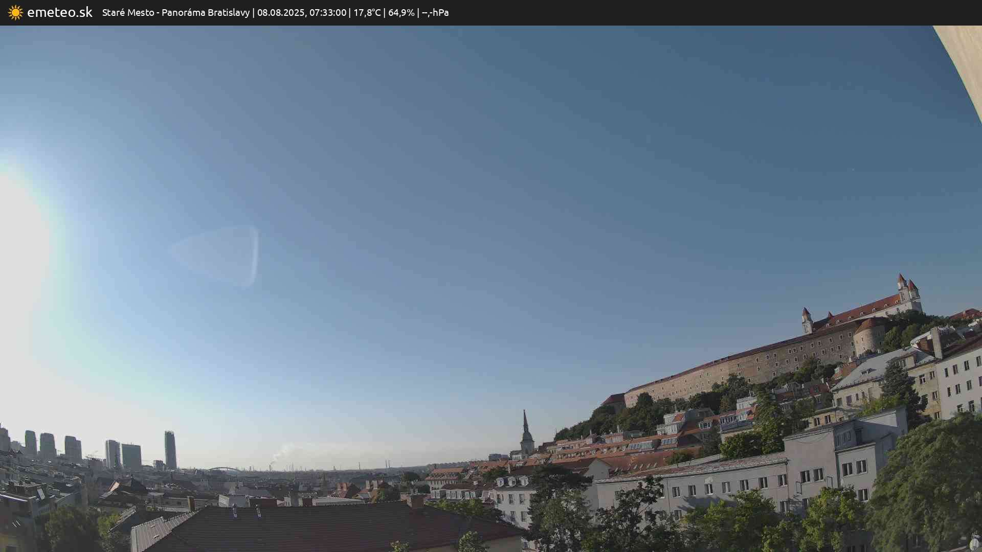 Panoráma Bratislavy