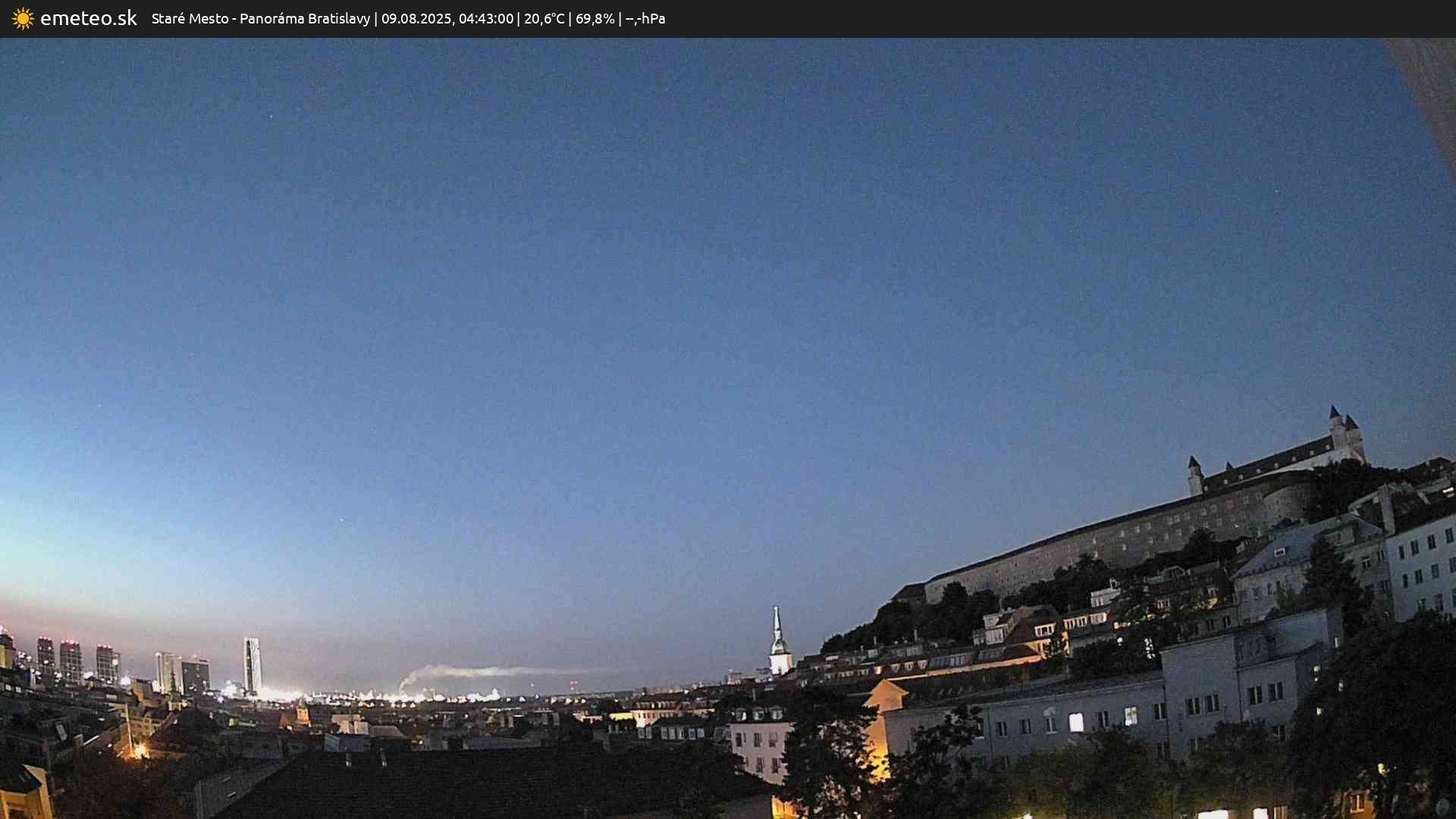 Panoráma Bratislavy