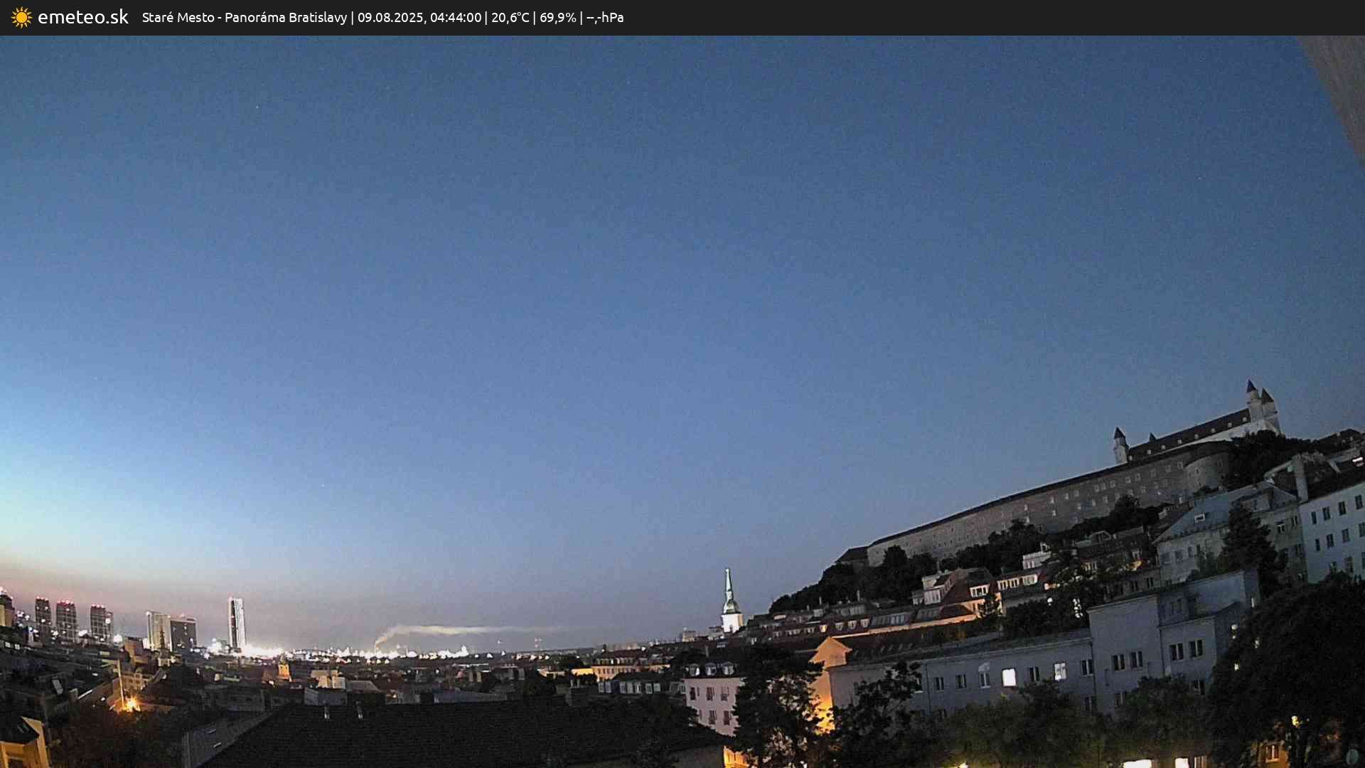 Panoráma Bratislavy