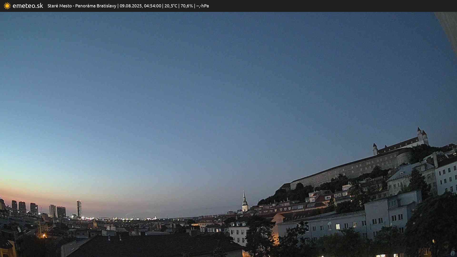 Panoráma Bratislavy