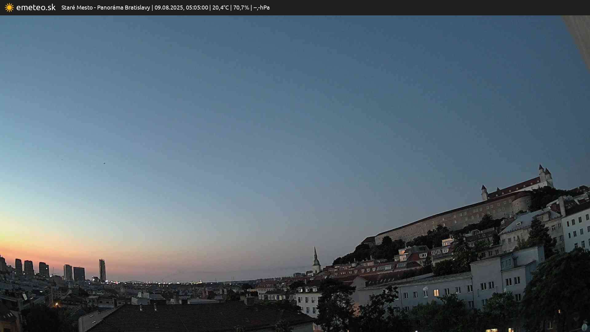 Panoráma Bratislavy