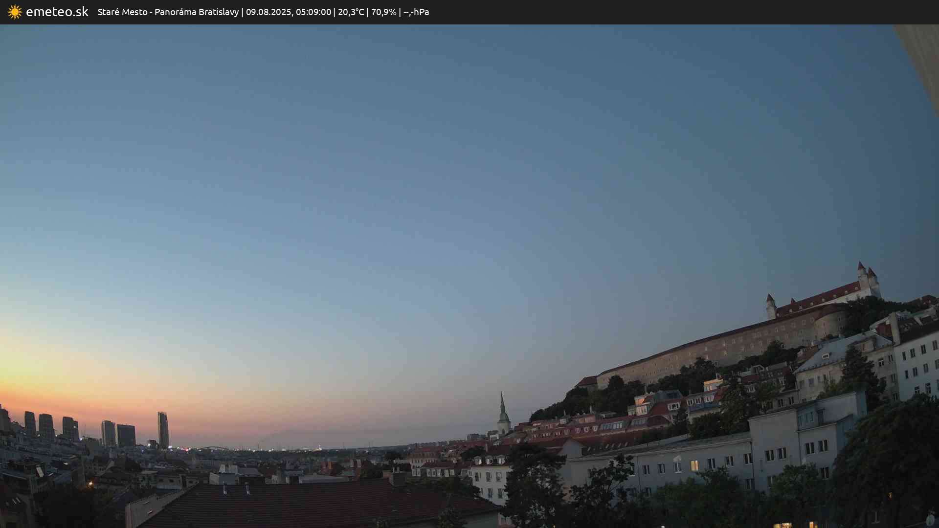 Panoráma Bratislavy