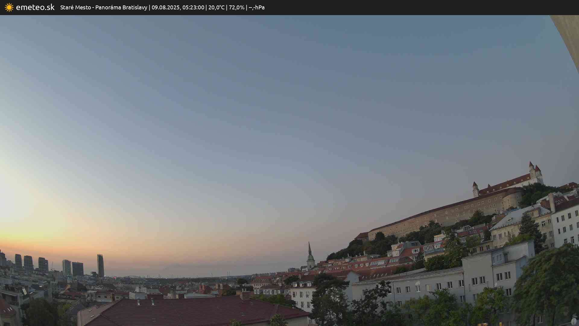 Panoráma Bratislavy