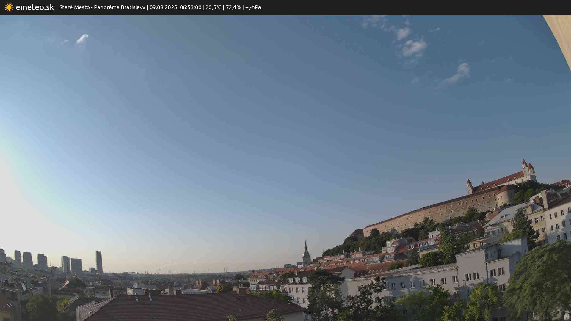Panoráma Bratislavy