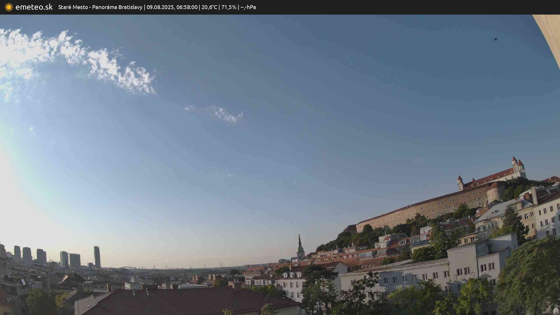 Panoráma Bratislavy
