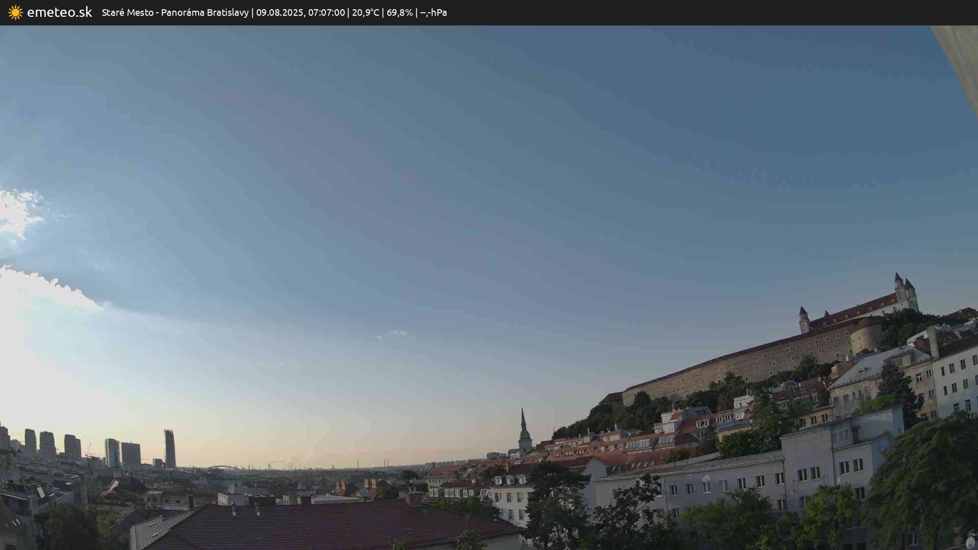 Panoráma Bratislavy