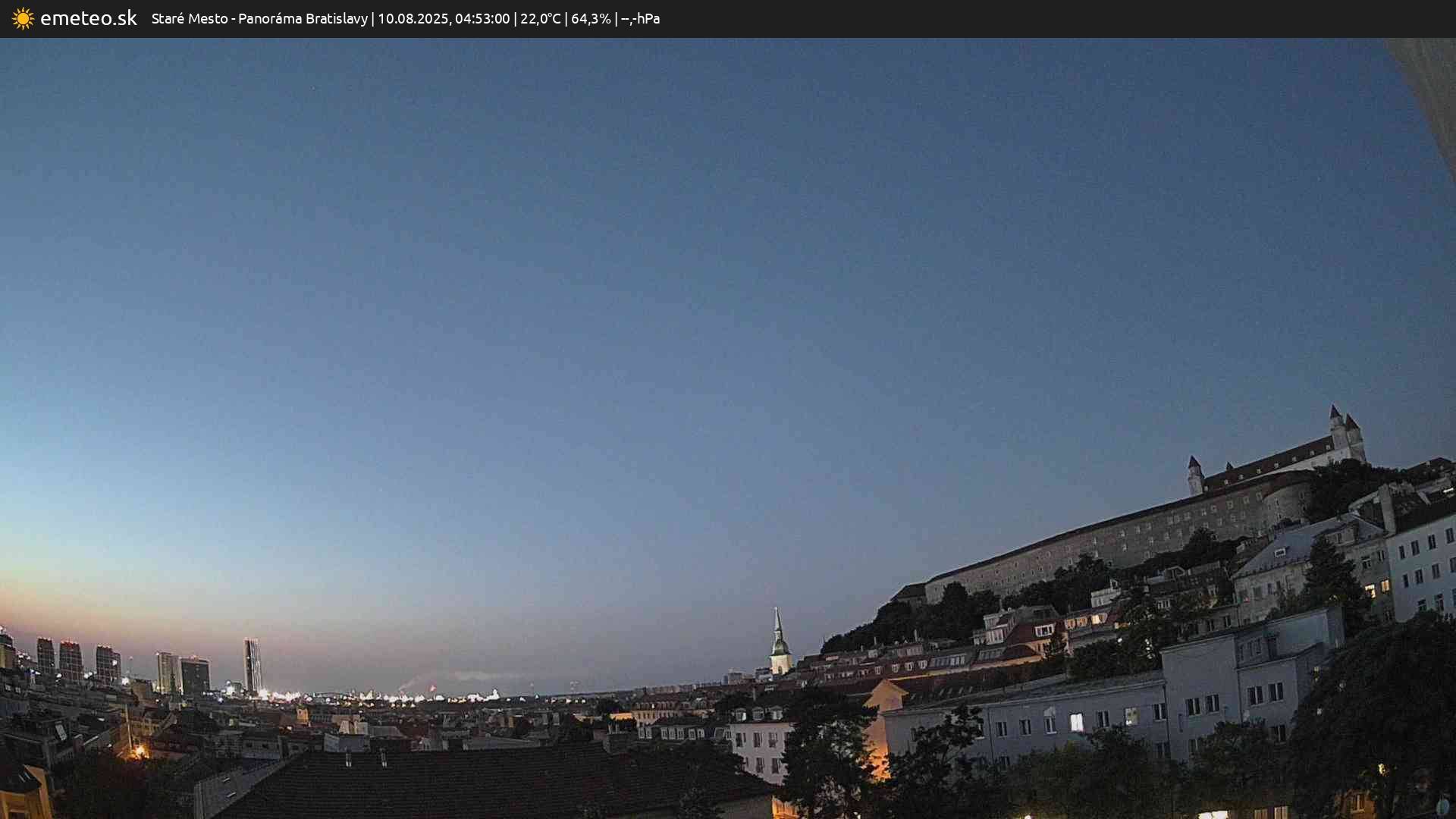 Panoráma Bratislavy
