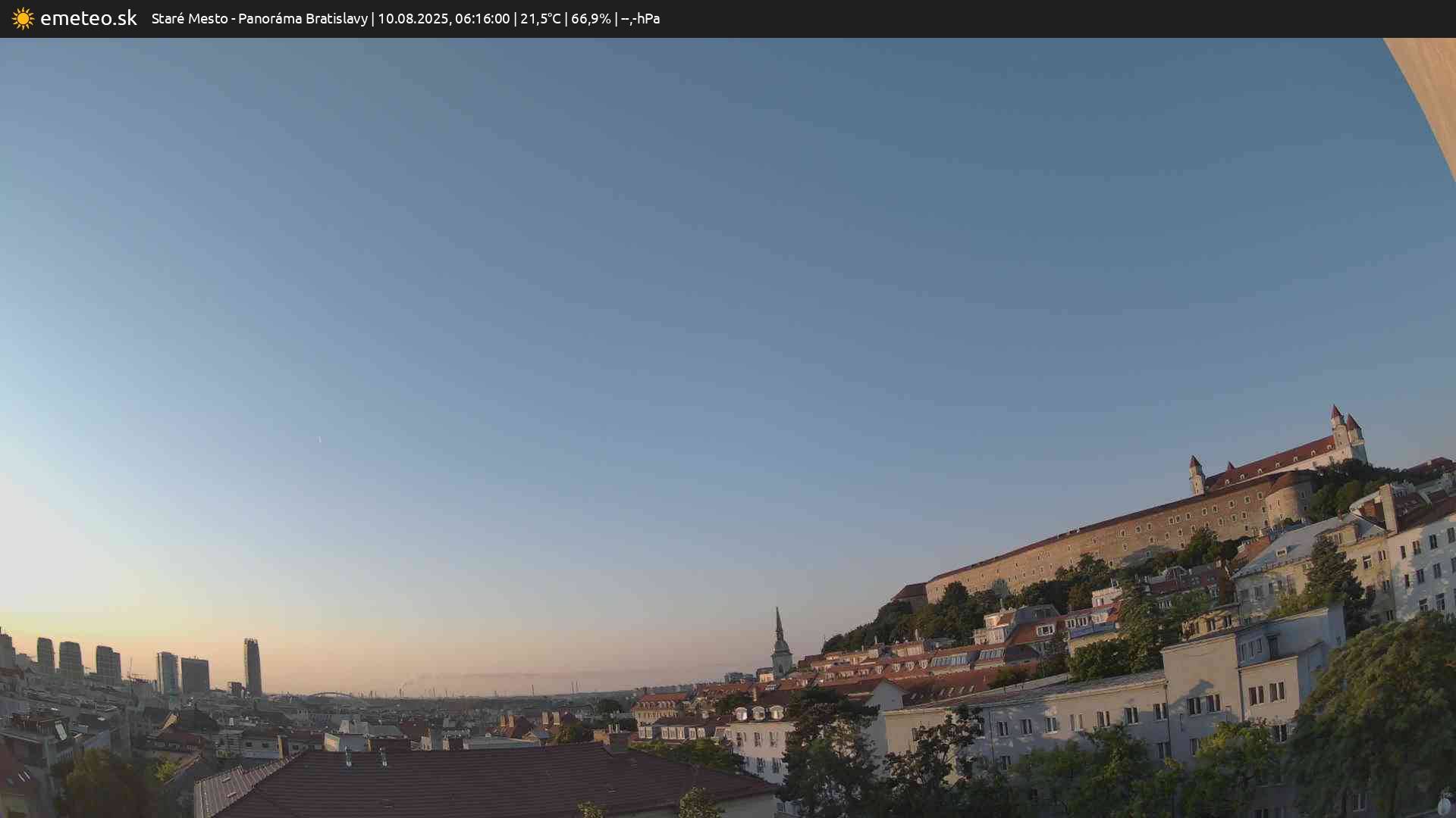 Panoráma Bratislavy