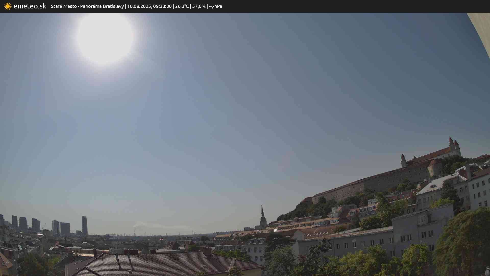 Panoráma Bratislavy