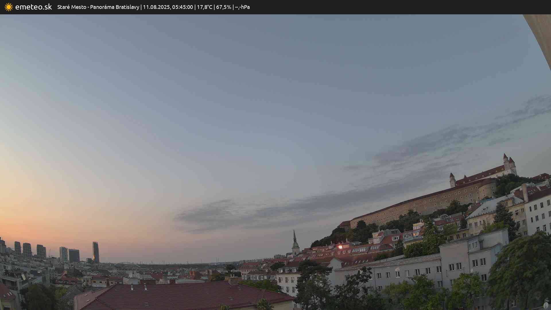 Panoráma Bratislavy