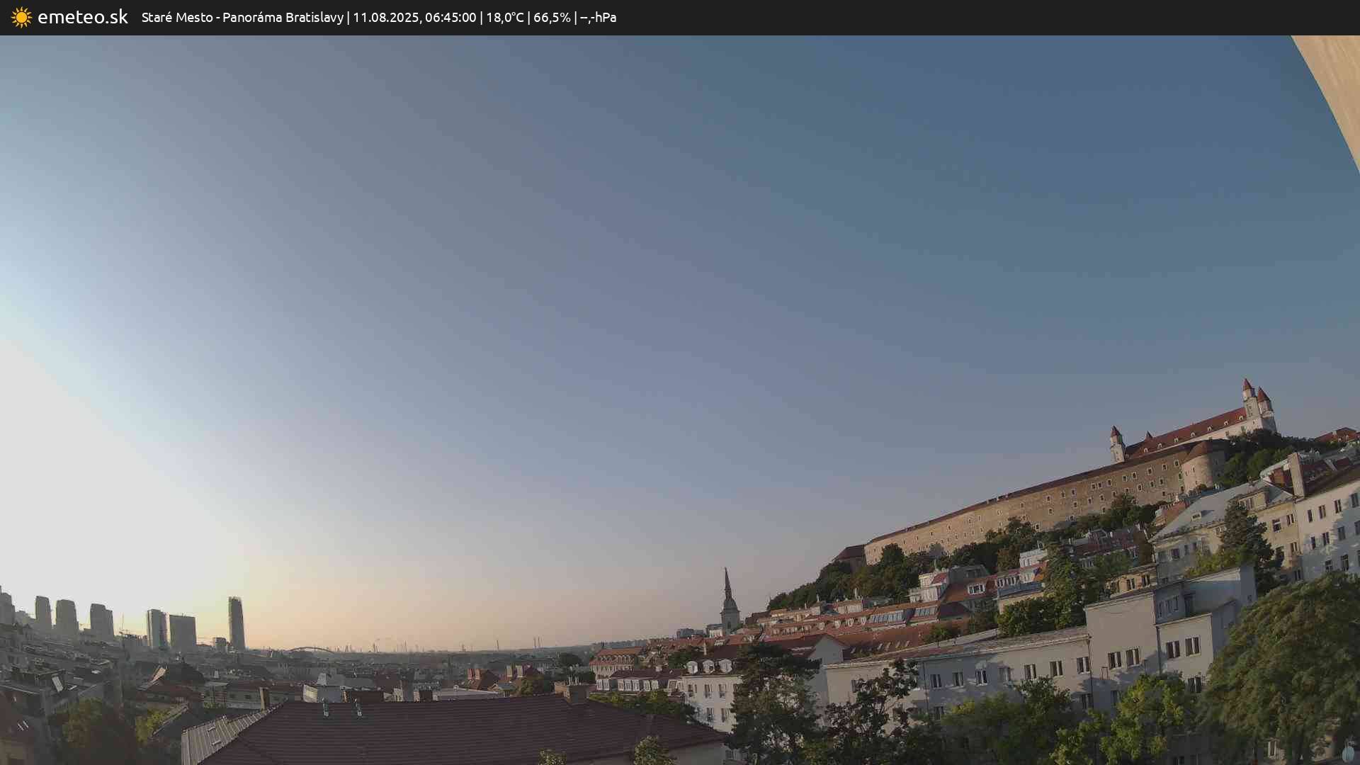 Panoráma Bratislavy