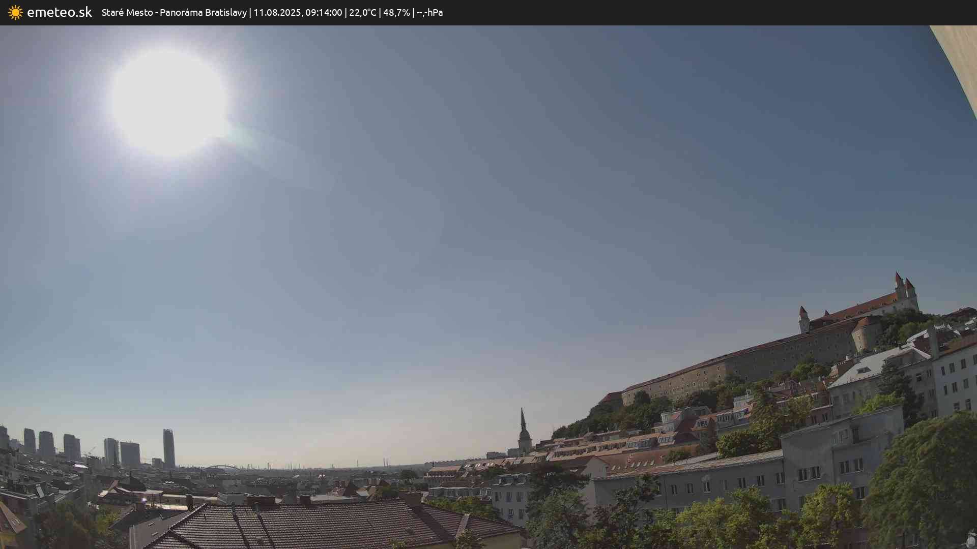 Panoráma Bratislavy