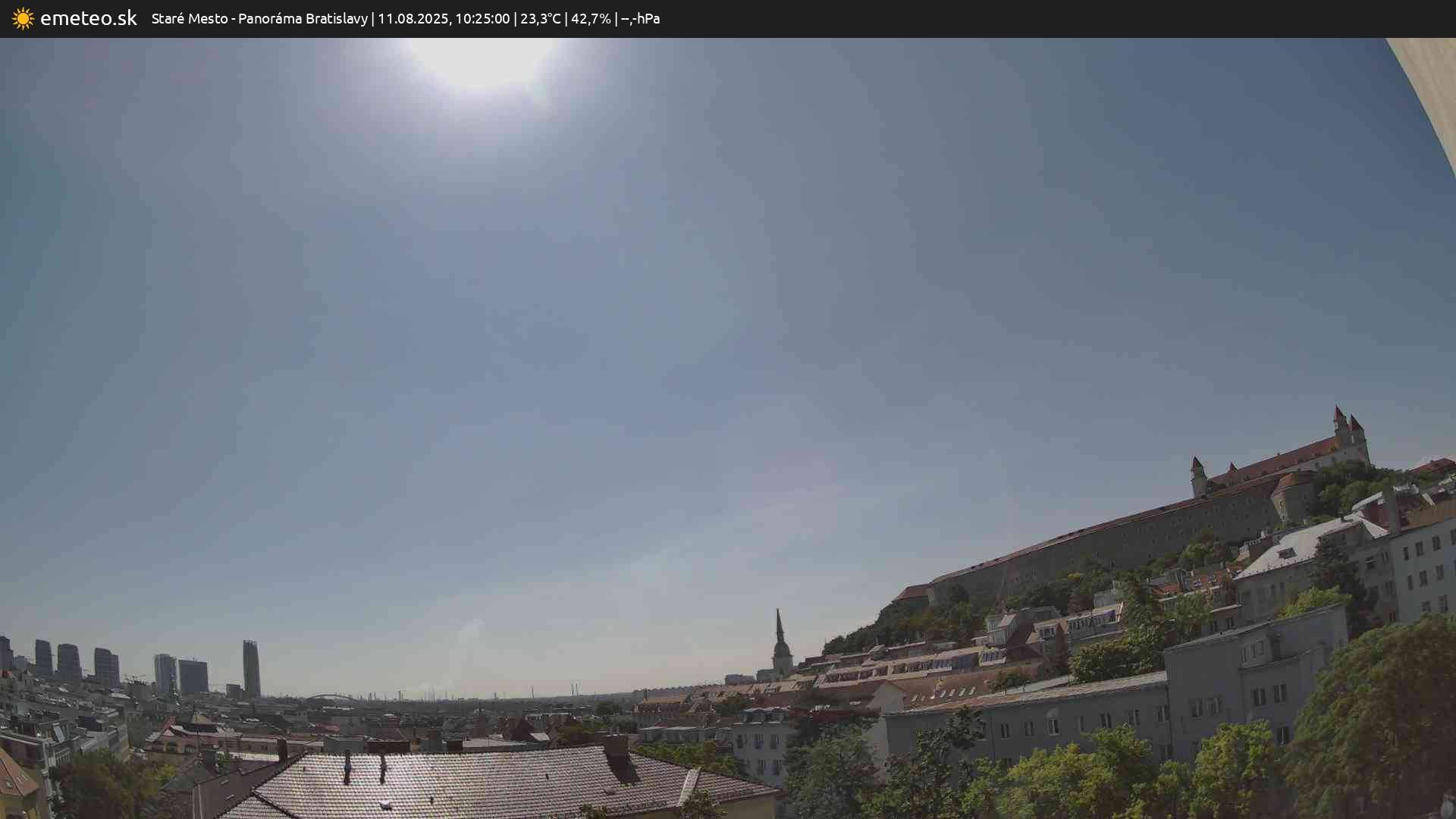 Panoráma Bratislavy